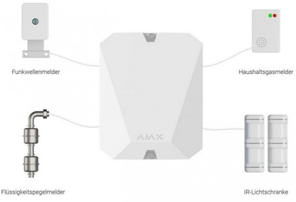 AJAX MultiTransmitter